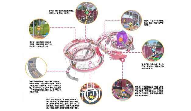 产品解析[#]对游乐设备的功能、玩法、安全性能等进行详细解析，方便客户了解和选择。